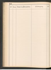 k.k. naturhistorisches Hofmuseum, Protokollbuch Intendanzakten 1883-1885, Seite 138